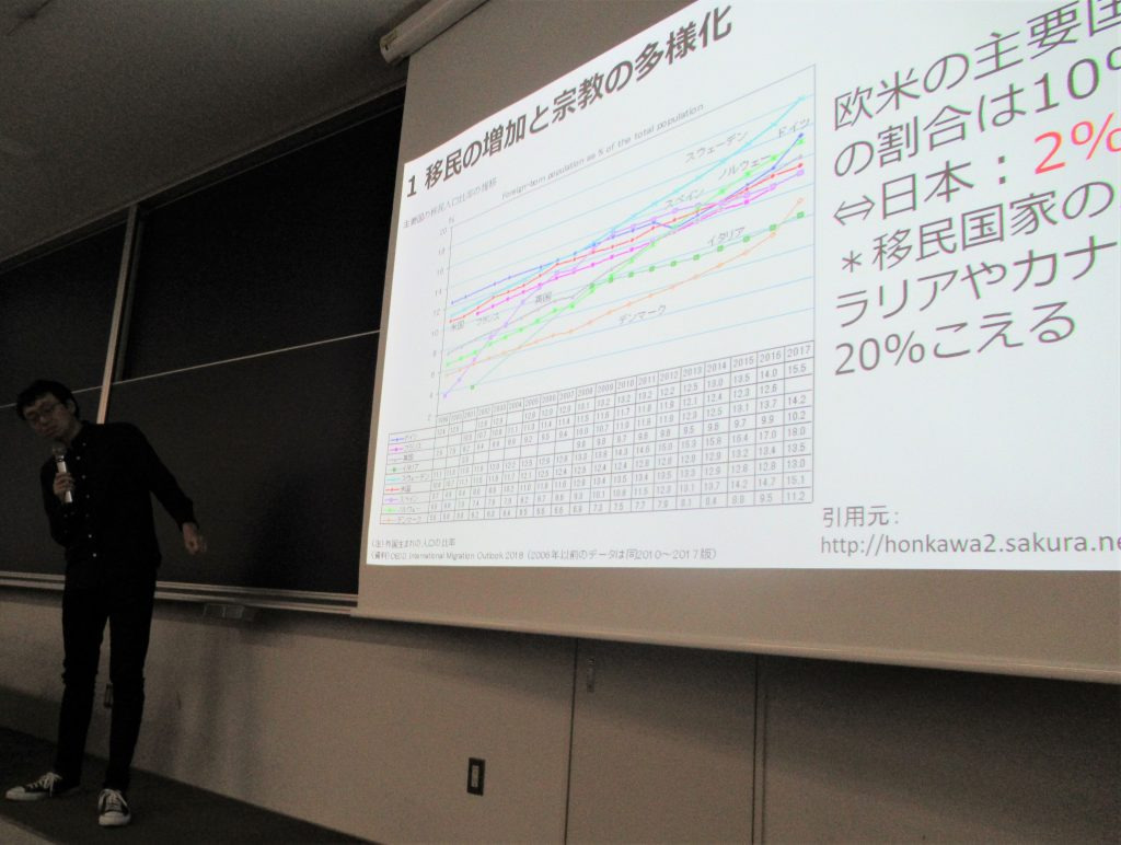 大学で研究してみませんか　東洋大学社会学部訪問