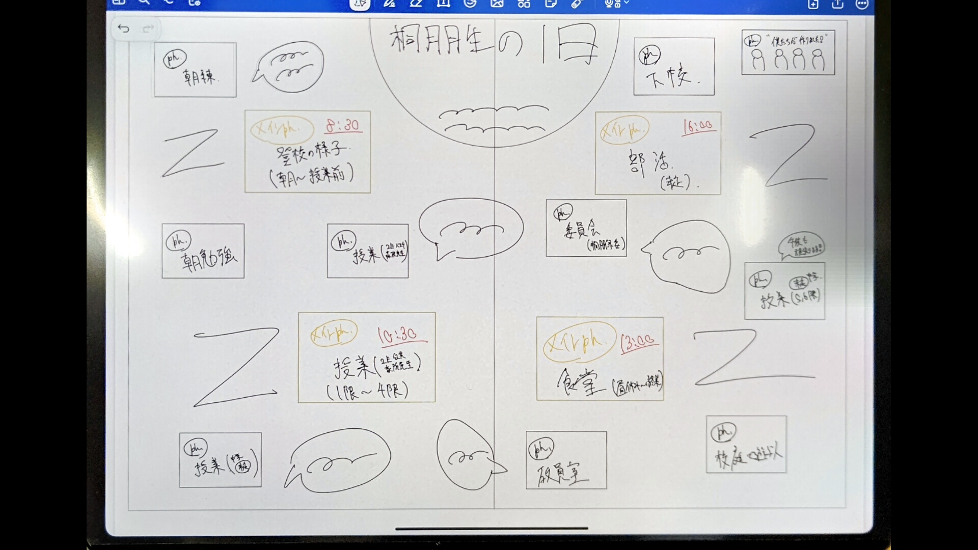 オリジナルページ班